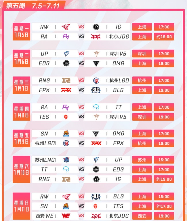 2021LPL夏季赛常规赛赛程 比赛时间 2021LPL夏季赛常规赛赛程 比赛时间