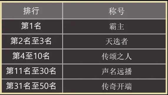 天堂之圣灵九游版